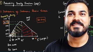 Tutorial 16Probability DensityProbability Mass amp Cumulative Density Function Staitistics In Hindi [upl. by Lunt]