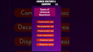 Chemical reactions and equations Full chapter in animation  CBSE Class 10  NCERT Science ch 1 [upl. by Maller]