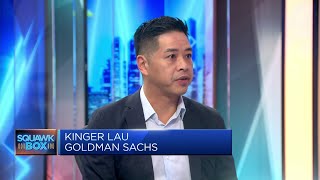 Goldman Sachs strategist discusses Chinas equity outlook for 2024 [upl. by Eugenio]