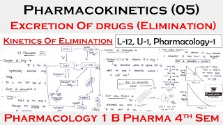 Pharmacokinetics 05  Excretion of drugs  Elimination   kinetics of elimination  L12 U1 [upl. by Yelrebmyk]