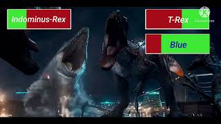 Indominus Rex VS TRex With Healthbars [upl. by Leroy]