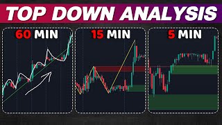 Simple and Profitable Top Down Analysis Trading Strategy [upl. by Erena]