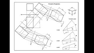 Trimetric projection and trimetric scale [upl. by Lehman]