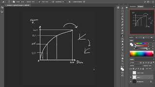 Linear and sRGB Color Management in Blender [upl. by Lapham46]