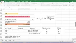 Diseño Unifactorial ANOVA LSD DUNCAN TUKEY [upl. by Ziguard]