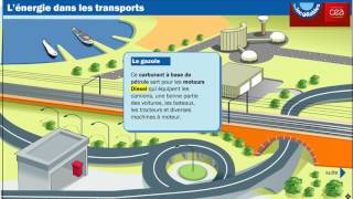 Energie dans les transports [upl. by Ykciv]