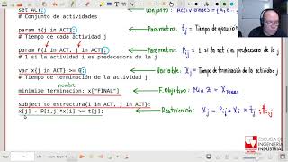 Modelar y correr en AMPL [upl. by Thurstan]