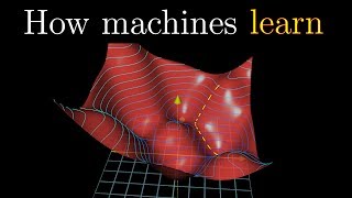 Gradient descent how neural networks learn  Chapter 2 Deep learning [upl. by Anirdua]