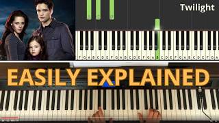 Renesmees Lullaby Twilight soundtrack  how to play on the piano easy piano tutorial Synthesia [upl. by Eldwen]