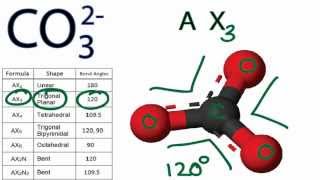 CO3 2 Molecular Geometry  Shape and Bond Angles [upl. by Amehsyt692]