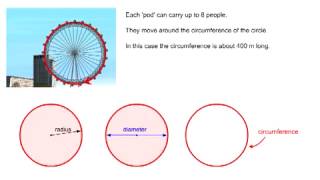 Circumference of a circle  Lesson by HeyMath [upl. by Ithnan]