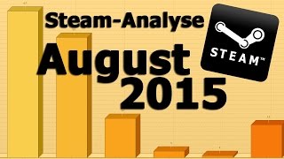 Klicker Fische und Zombies  Die SteamAnalyse im August [upl. by Epilef770]