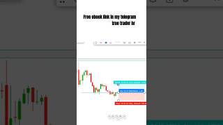 Bank Nifty prediction  price action  trading stockmarket youtubeshorts shorts [upl. by Hertha490]