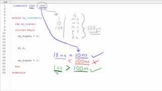 Verilog® timescale directive  Syntax of timeprecision argument [upl. by Assirk]