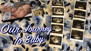 MY TTC JOURNEY  3 MISCARRIAGES amp LOVENOX  COLLAB WITH REYVEN NESTMAN [upl. by Brien650]