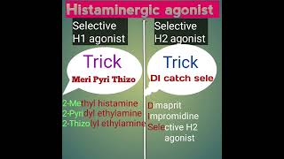 Histaminergic Drugs part 2 pharmaeasy52 pharmacology trick easy [upl. by Cai]