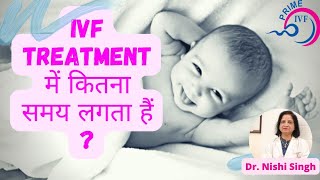 IVF Treatment में कितना समय लगता हैं Duration of an IVF Treatment Step by StepPrime IVF Delhi NCR [upl. by Stanfill]