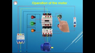 DOL starter connection Direct Online Starter power ampcontrol wiring in UKsimulation operation [upl. by Berliner21]