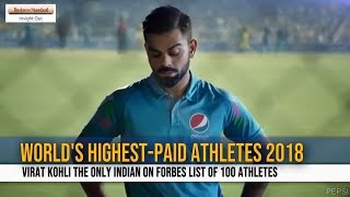 Worlds HighestPaid Athletes 2018 Virat Kohli the only Indian on Forbes list of 100 athletes [upl. by Margalit]