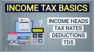 Income Tax  Characteristics of income tax in hindi  BBA  BCOM  MBA [upl. by Toddie]