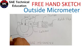 Outside micrometer  Free Hand sketch  free hand drawing Engineering drawing  ED [upl. by Tammany]