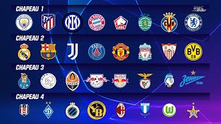 Ligue des champions  Les quatre chapeaux de la saison 202122 [upl. by Einalam]