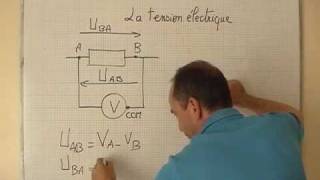 cours 1S physique ch8 la tension électrique [upl. by Constanta]