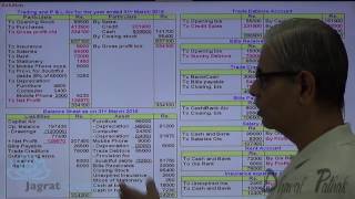 Single Entry  Conversion Method IPCC May 2013 Sum 17 [upl. by Odlavu]