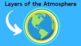 Layers of the atmosphere Includes temperature and atmospheric pressure [upl. by Plume]