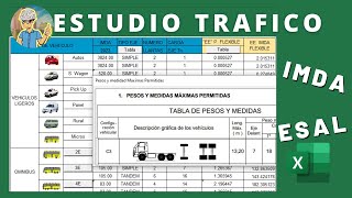 Estudio de Trafico Vial  Calculo IMDa  Eje Equivalente y ESAL [upl. by Drofwarc]