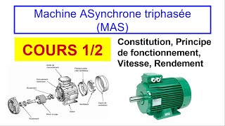 Moteur Asynchrone Triphasé  Cours 12  constitution fonctionnement vitesse rendement [upl. by Campbell]