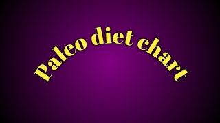 Paleo diet chart  paleo diet chart in tamil  Normal paleo diet chart [upl. by Ahsial]