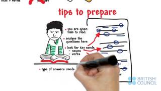 IELTS Listening Improve your English and prepare for IELTS Listening [upl. by Heinrich]