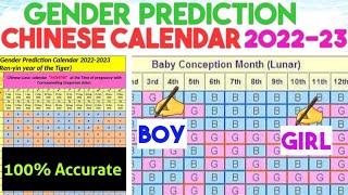 Chinese baby gender Prediction calendar 20222023 baby boy or girl in Chinese calendar [upl. by Nay]