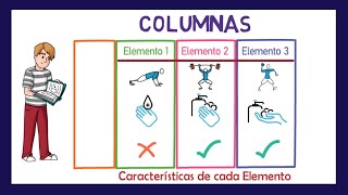 ¿ Qué es un CUADRO COMPARATIVO  Cómo HACER un Cuadro Comparativo Definición y Ejemplos [upl. by Atreb285]