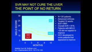 The Impact of Curing HCV on the Liver and the Extrahepatic Manifestation of Chronic HCV [upl. by Nashom]