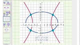 Ex 3 Solve a System of Nonlinear Equations Elimination [upl. by Edea]