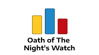 Code Forces 768A  Oath of the Nights Watch in Arabic [upl. by Barbe]