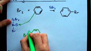 Adding Br to Benzene Electrophilic Substitution [upl. by Egbert]