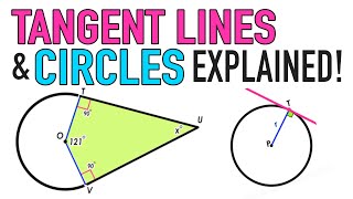 Class 10 Maths Chapter 10  Important Tangent Theorems in Circles Theorem 3 202223 [upl. by Iohk]