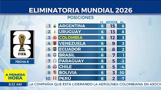 Así quedó la tabla de posiciones en las eliminatorias Sudamericanas al Mundial 2026 [upl. by Clein]