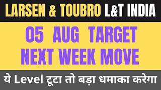 Larsen and Toubro stock analysis  Larsen and Toubro share latest news  Larsen and Toubro share lt [upl. by Michal]