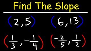 Finding The Slope Given 2 Points  Tons of Examples [upl. by Guglielmo]