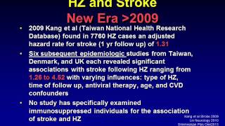 Herpes Zoster and the Risk of Stroke in Patients with Autoimmune Diseases [upl. by Ravilob]