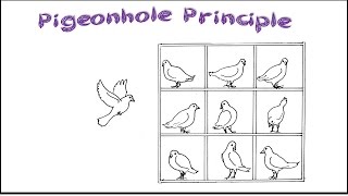 Pigeonhole Principle [upl. by Niatsirk]