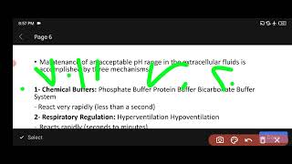 Internal Medicine  Nephrology Acid Base Disorders [upl. by Atima]