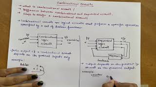 Combinational logic circuits Difference between combinational and sequential circuits design steps [upl. by Kaja]