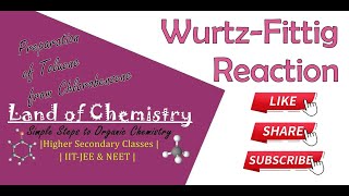 Wurtz Fitting Reaction  Preparation of Toluene  Chlorobenzene  Sodium metal  Methyl chloride [upl. by Anaujahs]