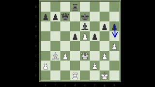 White Pieces Have the Momentum Chess tactics 540 [upl. by Rufina851]