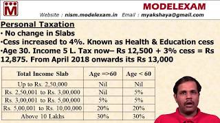 Budget 2018  Personal Taxation LTCG amp Cess [upl. by Htezil]